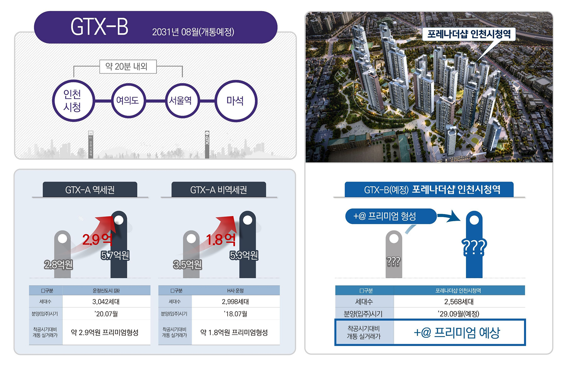 포레나더샵 인천시청역 분양이미지2