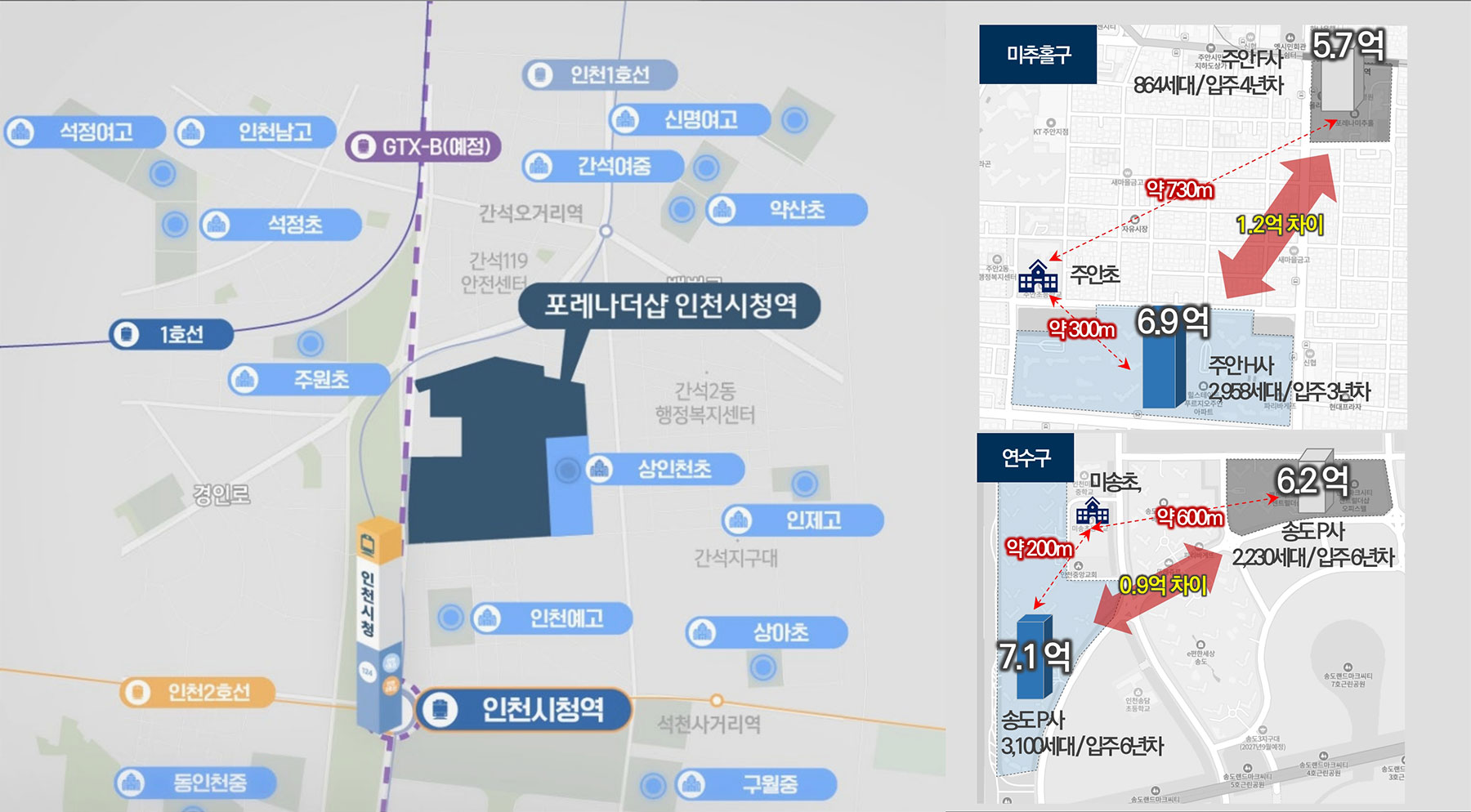 포레나더샵 인천시청역 분양이미지3
