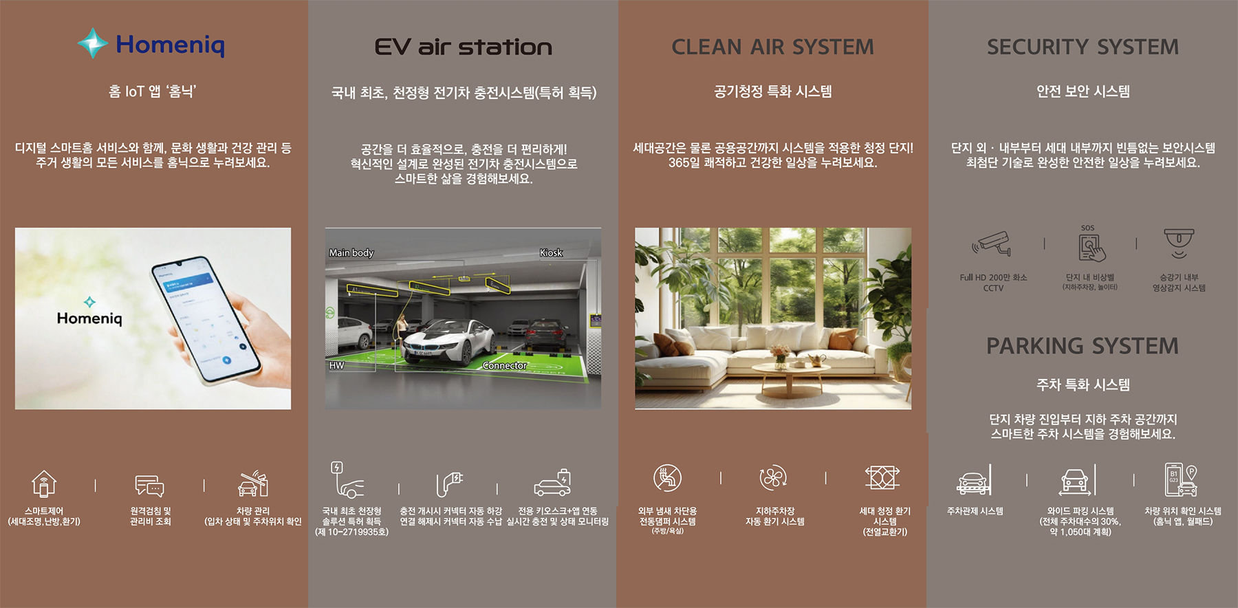 포레나더샵 인천시청역 시스템