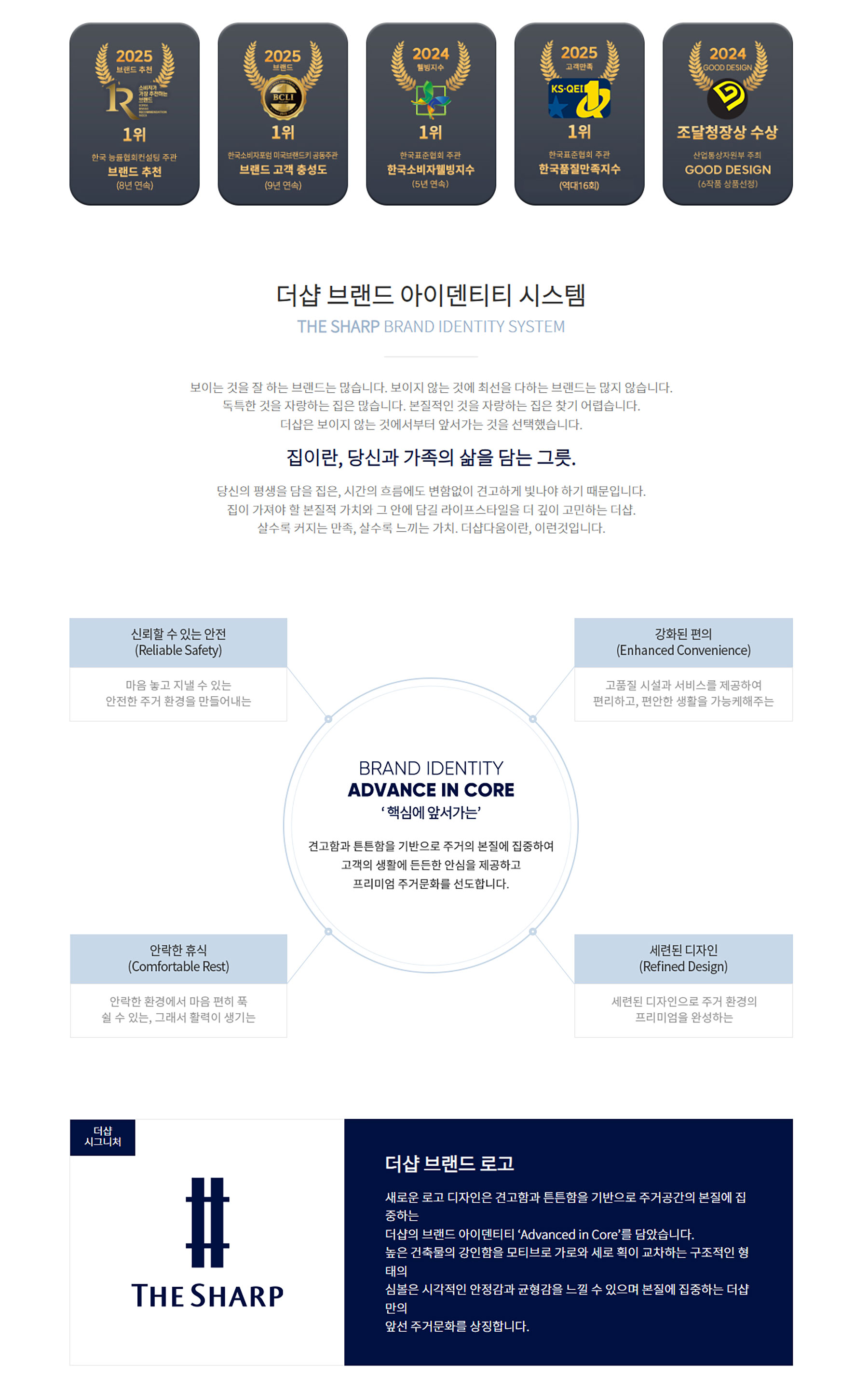 포레나더샵 인천시청역 브랜드소개