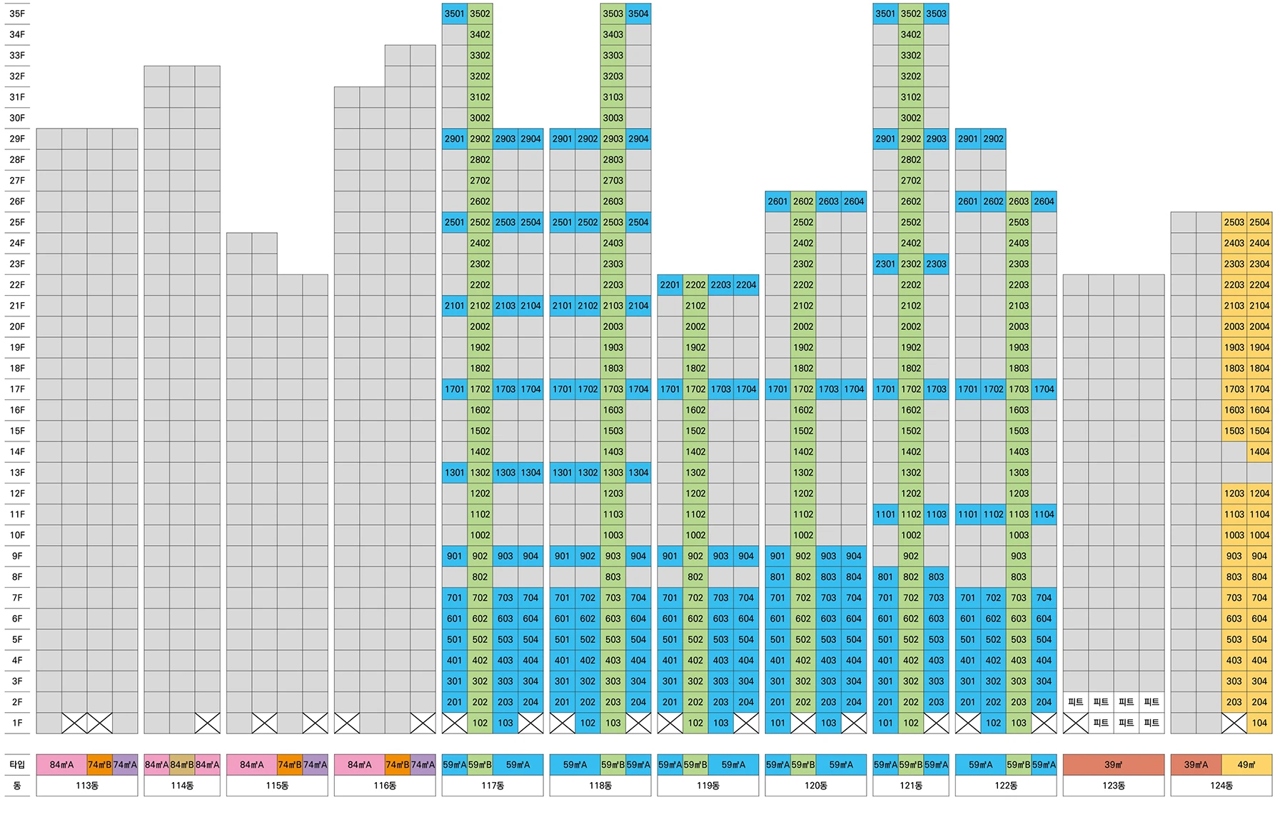 포레나더샵 인천시청역 동.호수배치도